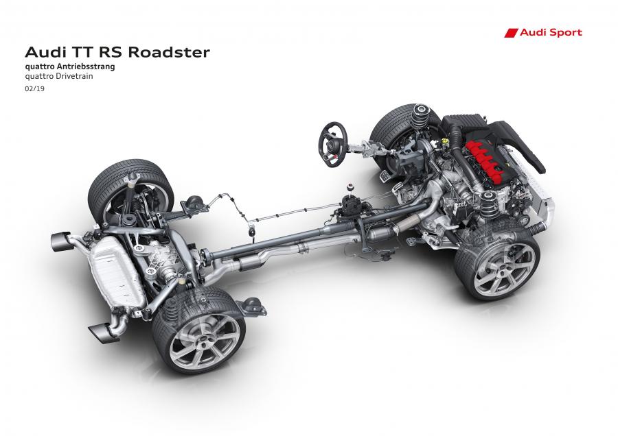 Схема Audi TT RS Roadster (8S) 2019 года  (WW) (фото 20 из 25)